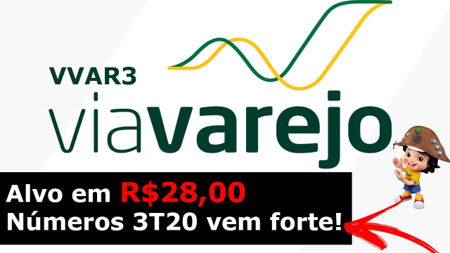 Vvar3 Viavarejo On Mural Guiainvest