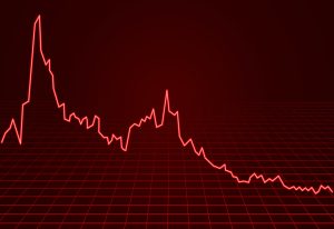 Você Está Tendo Prejuízo Com Investimentos Esse Ano? (Como Resolver)