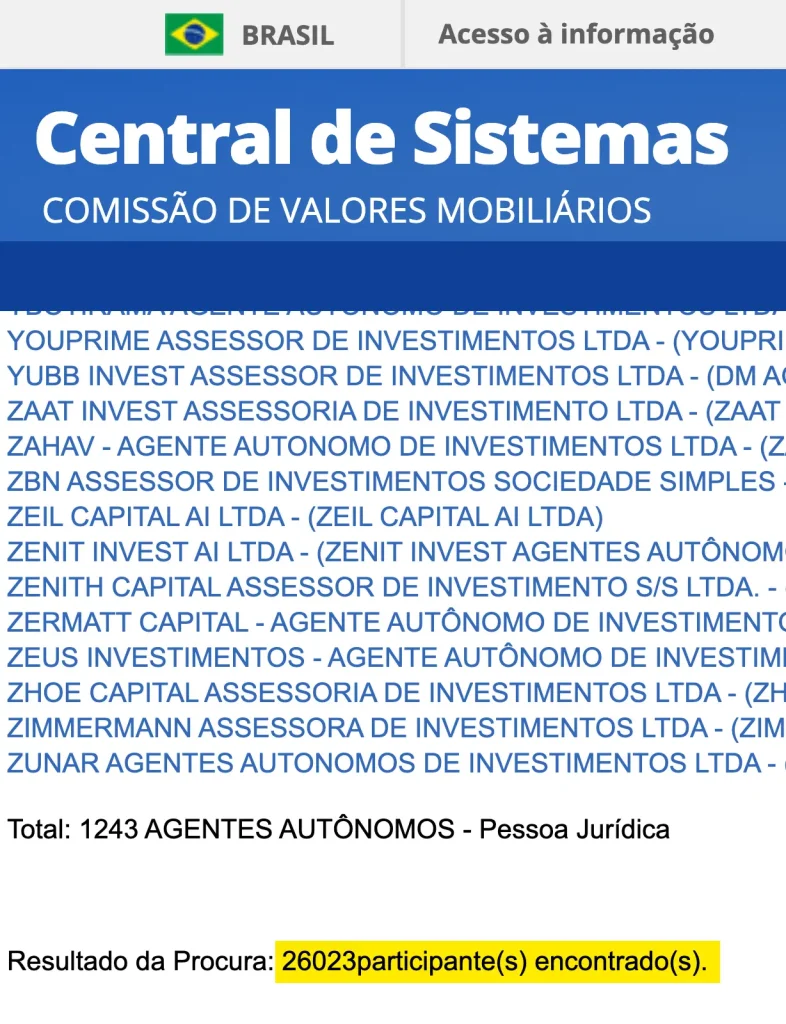 Captura de tela da busca na Central de Sistemas - Comissão de Valores Mobiliários. A busca por Agente Autônomos (Pessoa Jurídica) gerou 26023 resultados.